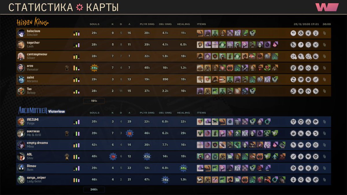 LeviathanDL's tweet photo. 🔥 Beat Abrahams 2-0 in W Tourney and we're now getting to the finals! https://t.co/iYgpUKDjir
