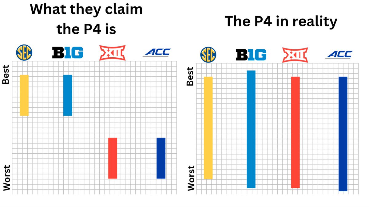 flatland_sports's tweet photo. This needs to be posted again https://t.co/ISKvWxIseL