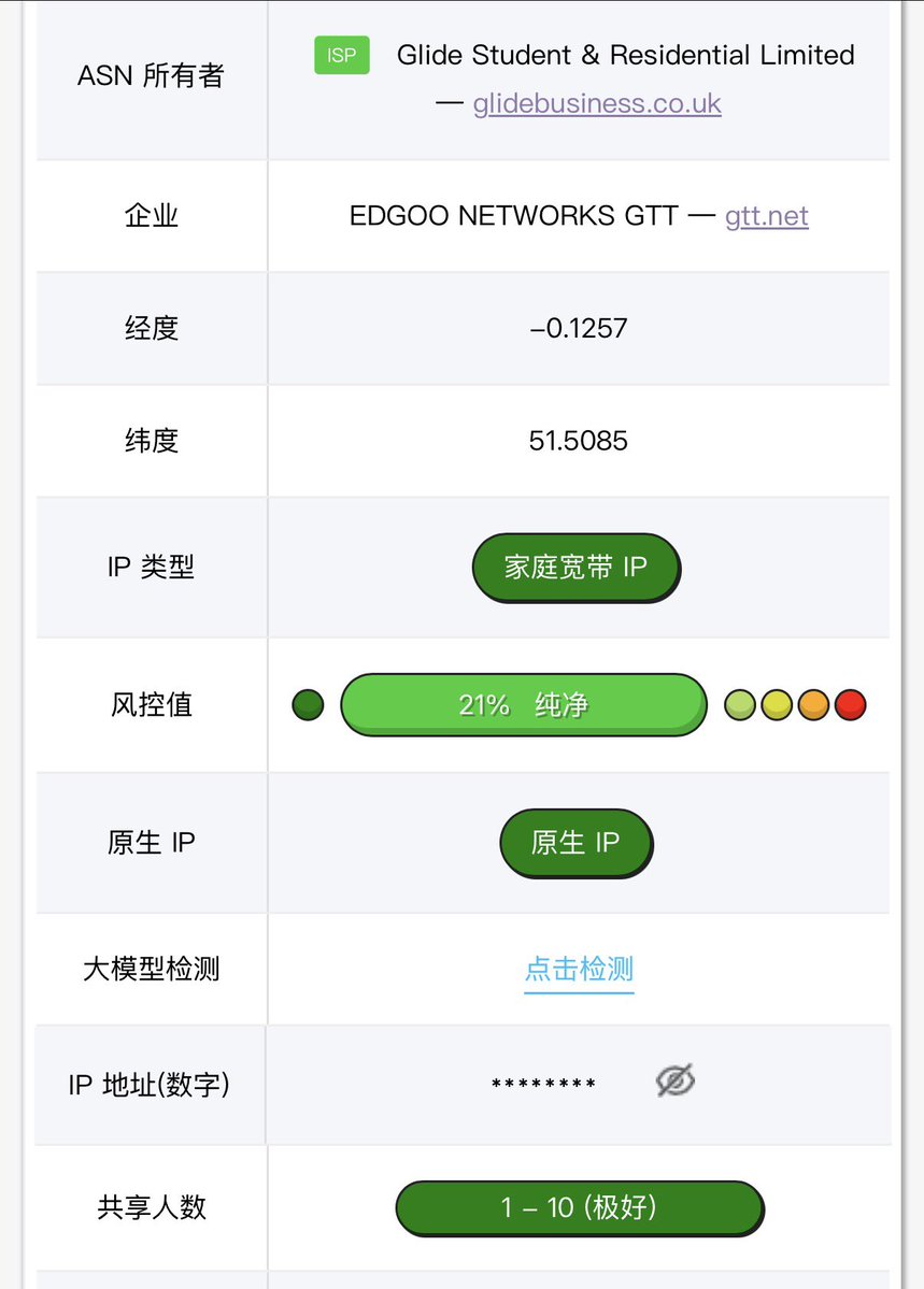zysyang's tweet photo. 5g速度，可惜沒有5GA. https://t.co/HZ5moa9rnf