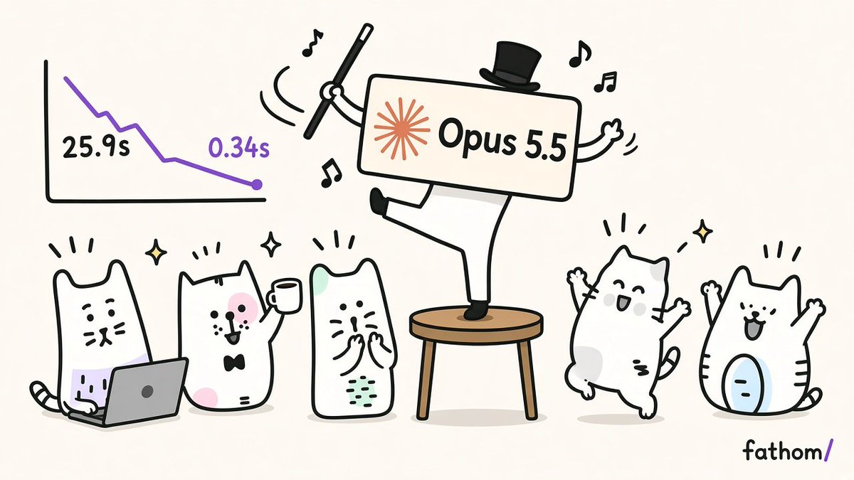 JackEllis's tweet photo. This is Fathom headquarters right now as we enter hour 22 of upgrading our data model for our new feature launch. The speed improvement in the chart is real. https://t.co/bzasCDMHLv