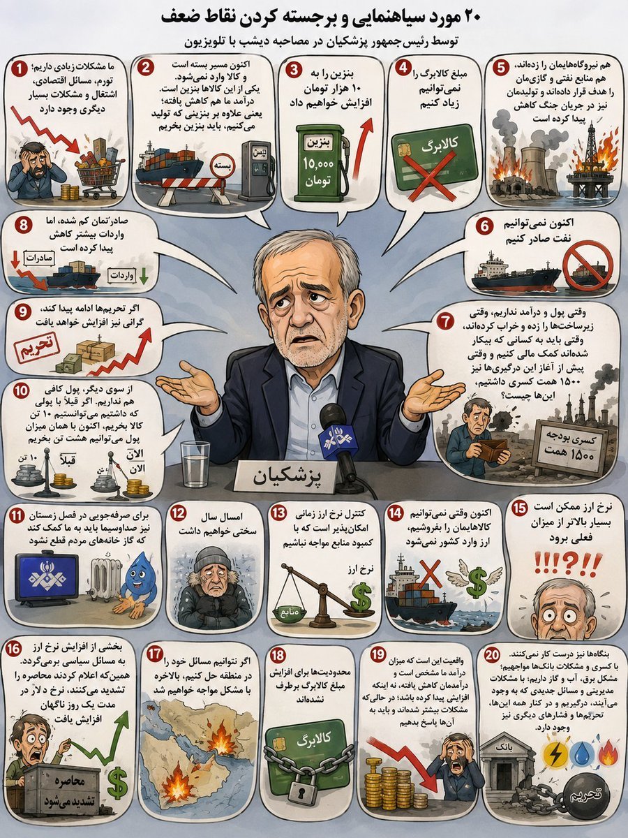 synswrz1's tweet photo. @MehdizadeKambiz آقای @ejei_org

پس شما چکارهٔ این مملکتی!؟

#پزشکیان و #قائم_پناه خون یک ملت را به جوش آورده اند!
رسما در جشن دشمنان ما شرکت و به ریش مردم می خندند!

با تضعیف #محور_مقاومت و آنهمه گراهای ضعف خود سه جنگ را بر کشور تحمیل و خون رهبری و #دانشمندان و هزاران هموطن ما را بر زمین ریختند! https://t.co/GFAcHGoePf