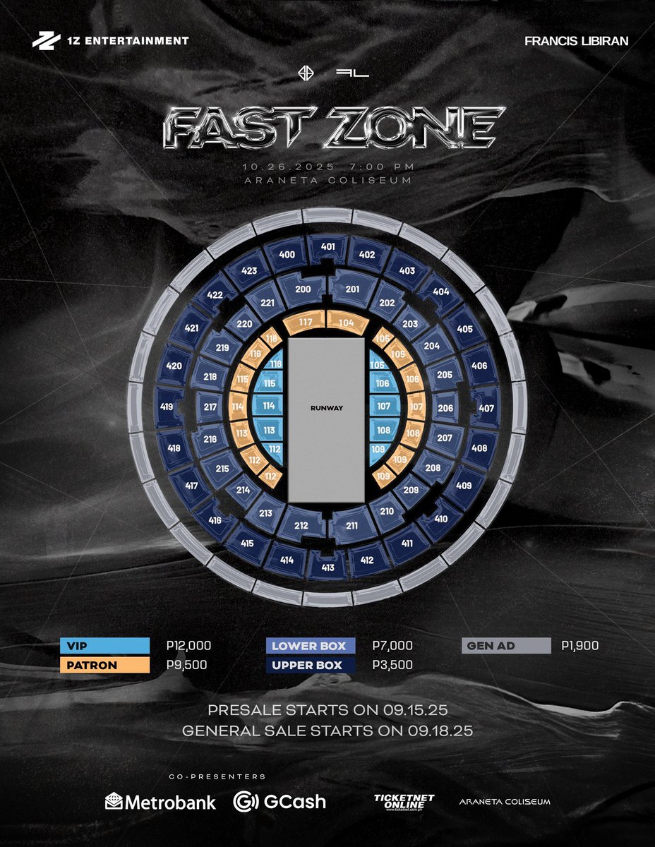 frozencorn1819's tweet photo. Comparing prices from FAST ZONE, ONE ZONE FEST almost have the same ticket prices except OZF has inclusions (PC, poster, scarf, fan, sticker, ID) while FZ only has the Postcards.

@SB19Official #SB19 https://t.co/8UjZABaaJL