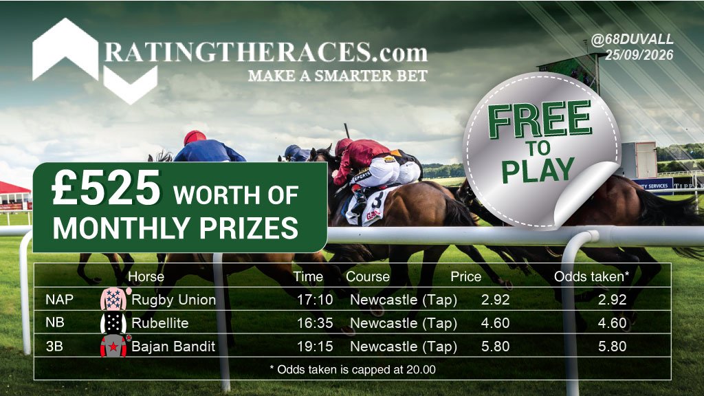 68Duvall's tweet photo. My picks for Friday's free NAP comp:

NAP: Rugby Union 17:10 @NewcastleRaces
NB: Rubellite 16:35 @NewcastleRaces
3B: Bajan Bandit 19:15 @NewcastleRaces

Free to enter, daily prizes. Pick your three at @RatingTheRaces

#RTRNaps #HorseRacing https://t.co/tYhB008fzr