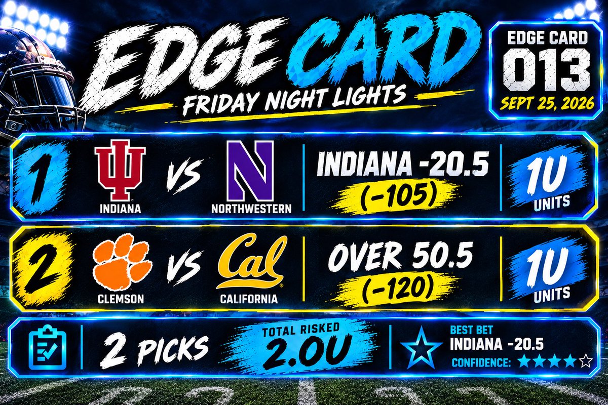 EdgeCardPicks's tweet photo. EDGE CARD 013

#Gambling𝕏 #CFB #IUFB #Northwestern #Clemson #CalFootball #FridayNightLights https://t.co/T7MMIx2hwV