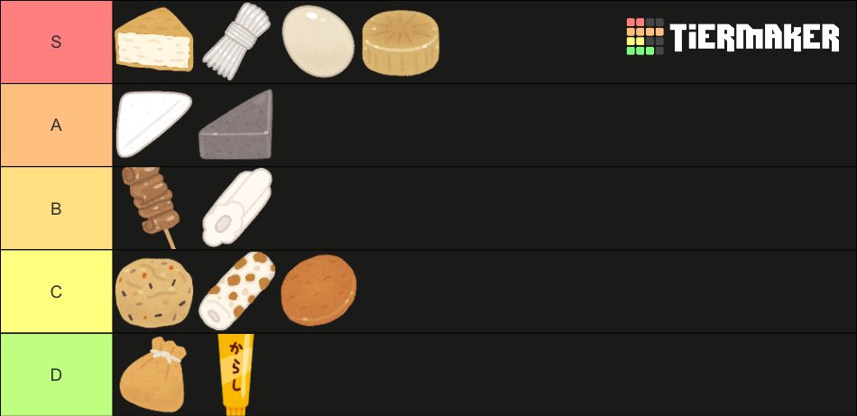 hungrygibbon's tweet photo. Create a おでん Tier List https://t.co/CH8sild6Bv #TierMaker @TierMakerより https://t.co/eVb6kHirud