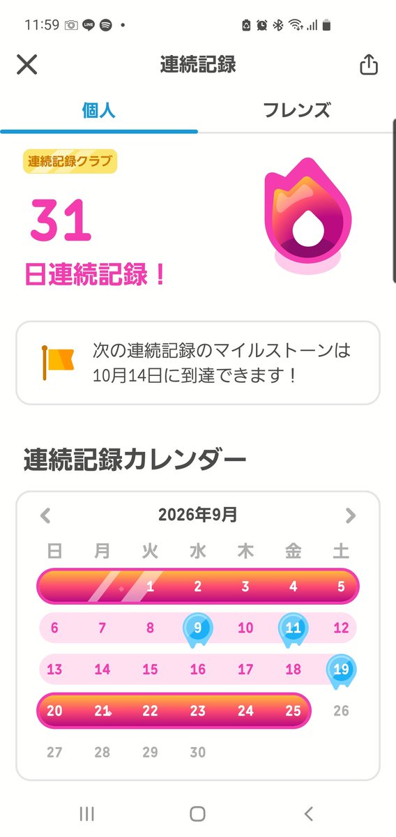 M4338_nami's tweet photo. Duolingoちょいちょいサボってしまっているけど、連続記録は無くならずにフリーズする仕様(?)らしくモチベ保ててる👍️ https://t.co/1TFSmnUtbP