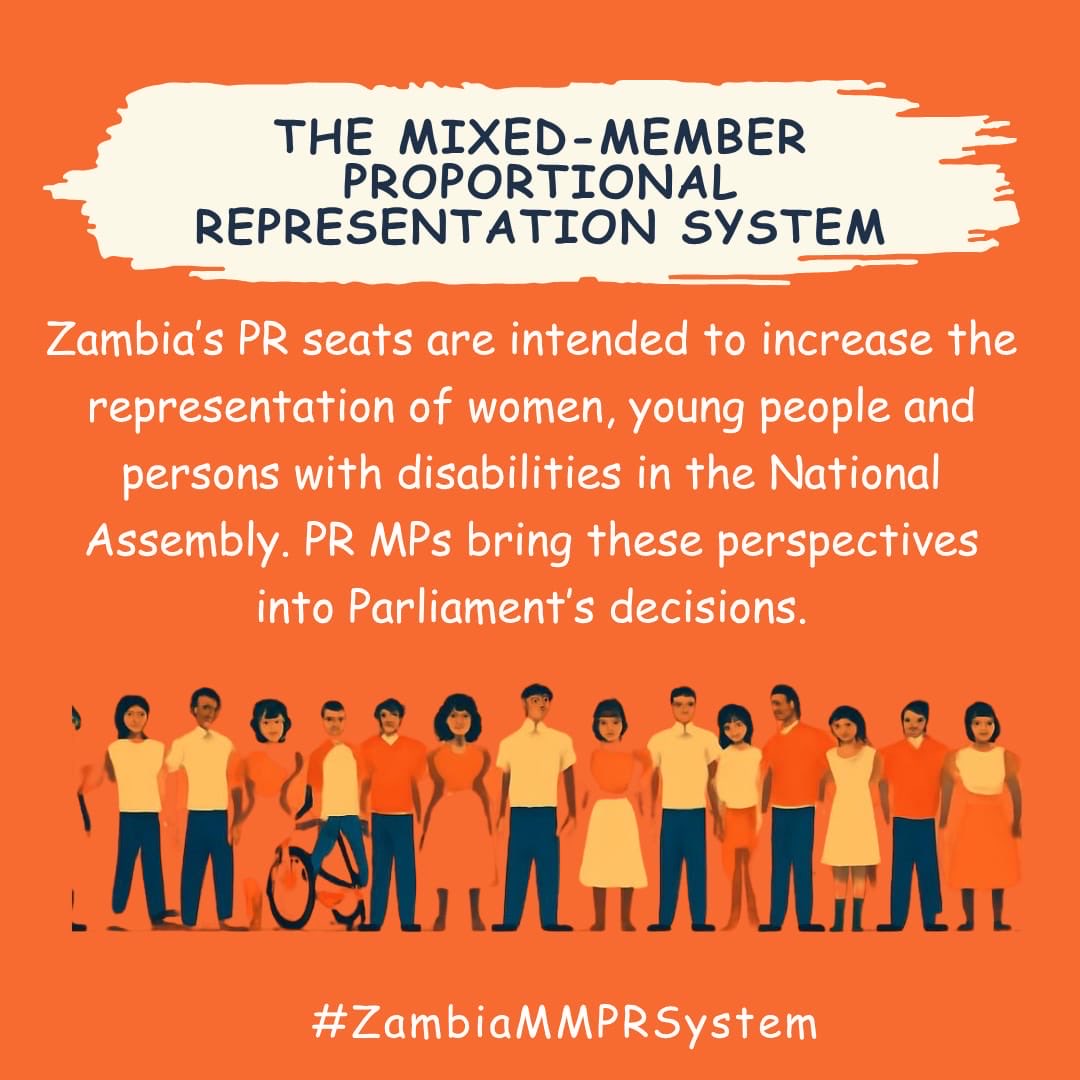 FaithAlakas's tweet photo. The Goal is to make sure no one is left behind regardless of who and where they are.  PR MPs speak on behalf of those people they represent. Their goal is to make sure they highlight what is and isn’t happening.

#ZambiaMMPRSystem https://t.co/MgNf5T0WUk