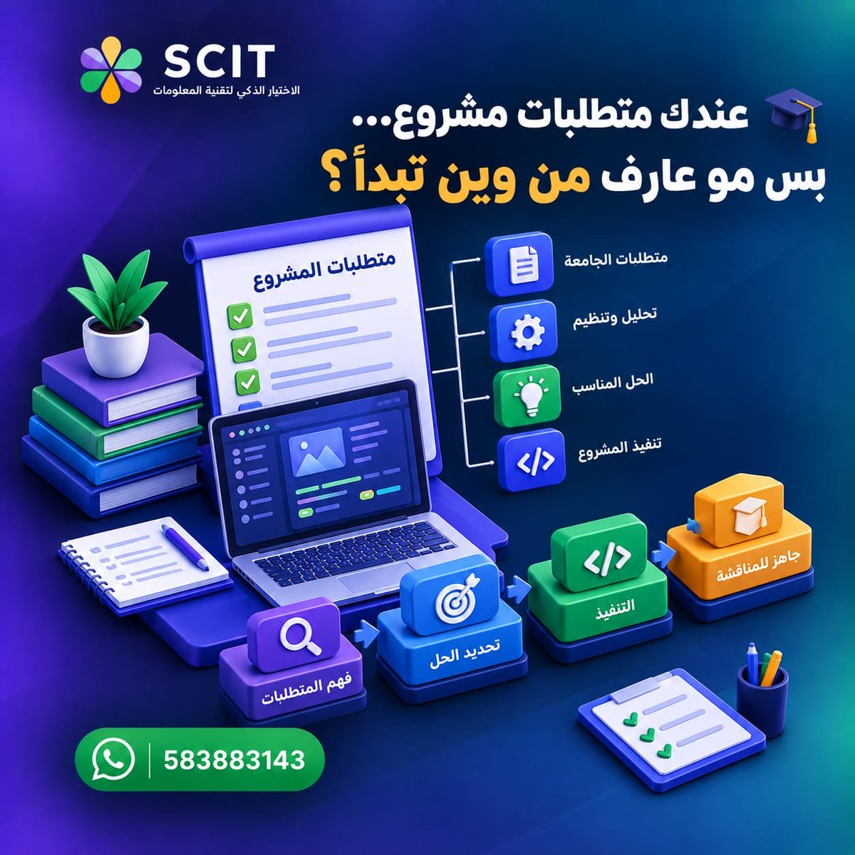 scitjeddah's tweet photo. عندك متطلبات مشروع… بس مو عارف من وين تبدأ؟ 🎓
متطلبات الجامعة ممكن تكون كثيرة ومتشعبة، لكن تحويلها إلى خطة واضحة ووظائف محددة يخلي تنفيذ المشروع أسهل وأكثر تنظيمًا.

تواصل معنا نوجهك:
https://t.co/RXw8tYkyW6

#جامعة_الملك_فهد
#جامعة_الملك_سعود
#جامعة_الملك_عبدالعزيز https://t.co/nMnUR5FU2m