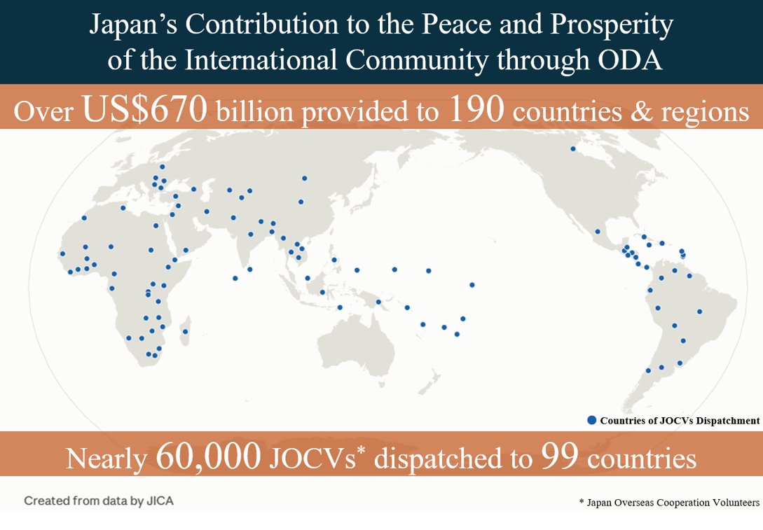 PressSec_JP's tweet photo. Let me quote PM Takaichi’s address at UNGA: “these (enemy states) clauses must be deleted.” “I would like to strongly emphasize this position as Japan takes pride and honor in its significant contributions to the efforts of the United Nations for the last 70 years.” https://t.co/FcaMuy96VN