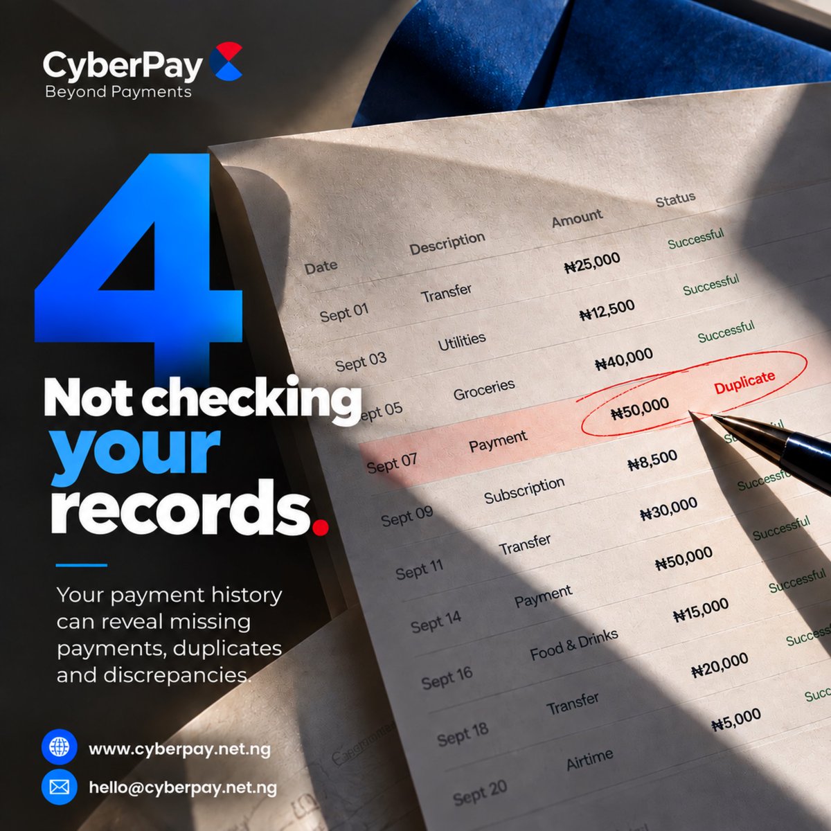 CyberPaynaija's tweet photo. Before you end up with a bigger bill than you intended, our team has 5 tips to keep in mind.

#FinanceFriday https://t.co/Ddwex1Dqf4