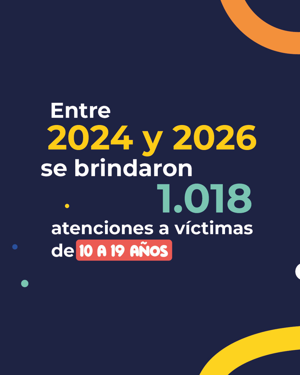 MinGobiernoEc's tweet photo. https://t.co/Qjkqq4GFjK
