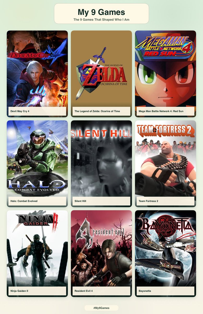 y0manny's tweet photo. I love doing things like this so here’s mine :-) one of the call of duty’s and gears of wars games should be up here somewhere (probably black ops 2 and gears 2) but I didn’t  want to overthink this https://t.co/R2lf25uzgr