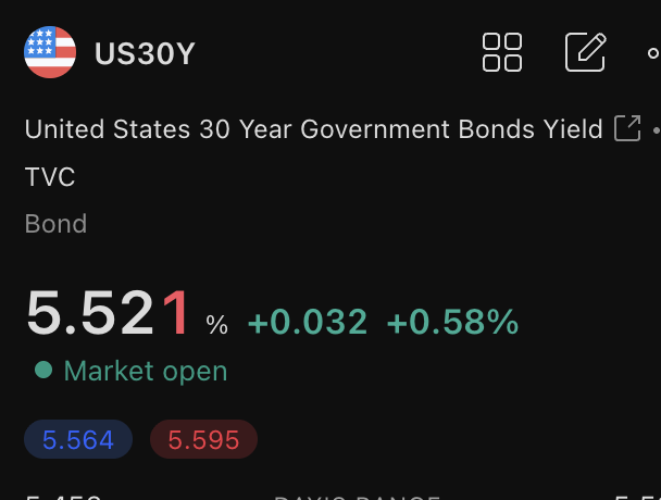 benjamincowen's tweet photo. Yields are actively rebuking Bessent and mocking his call to bet against him https://t.co/tHnX2L4C1H