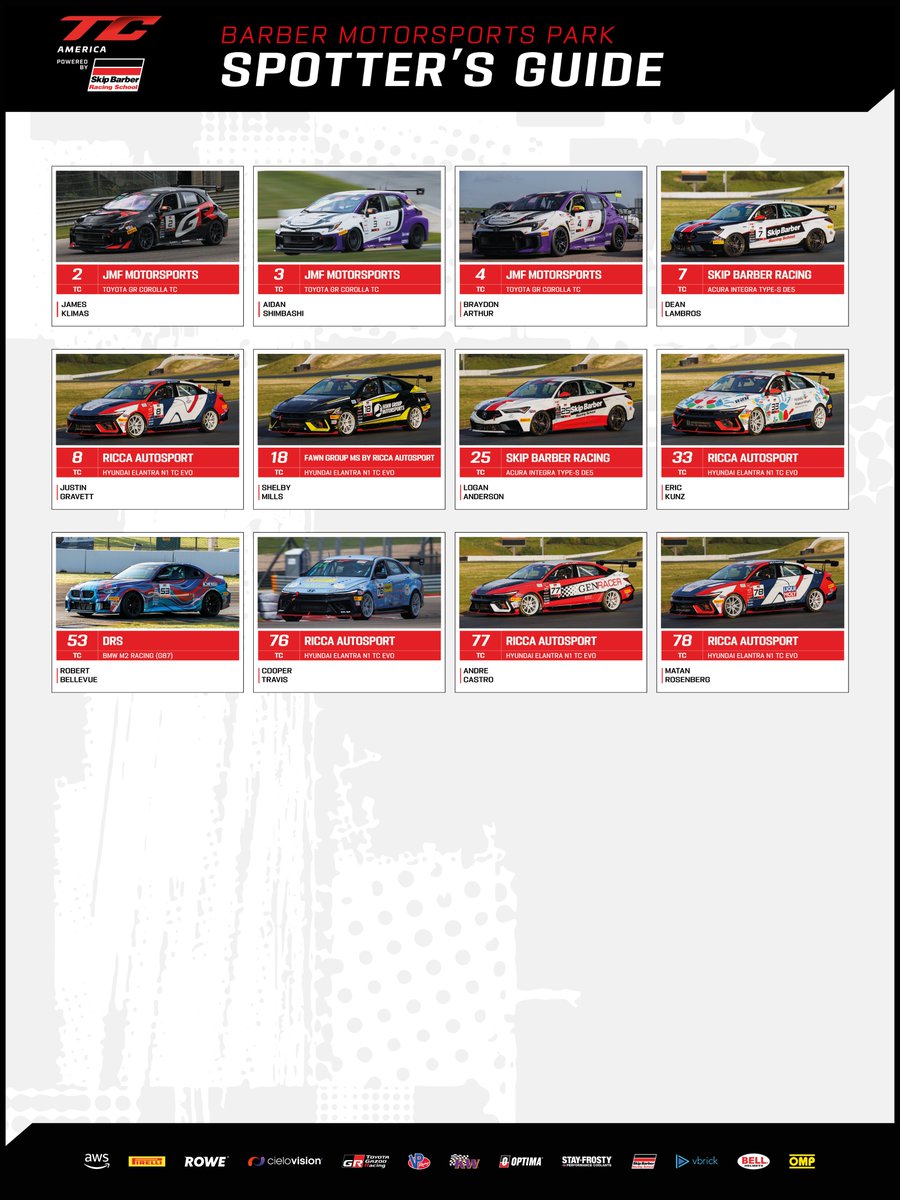 tc_america's tweet photo. Meet the field. π
Your TC America spotter guide for Barber Motorsports Park is here.
#TCAmerica #GTBHM https://t.co/krV5PpD1ub