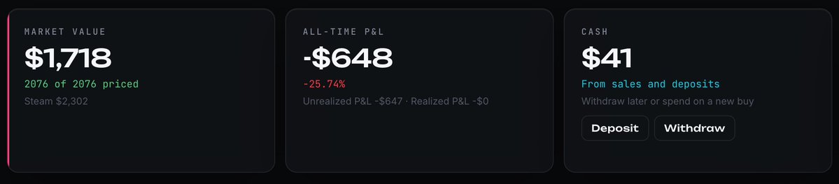 SkinsheadPro's tweet photo. You sold.

The cash is still sitting in the portfolio as cash.
Zero skins. Zero thesis. A number.

That’s not an exit until it leaves.
It’s an undeployed position.

What’s the cash doing in the bag right now? https://t.co/GFz3g0zoKb