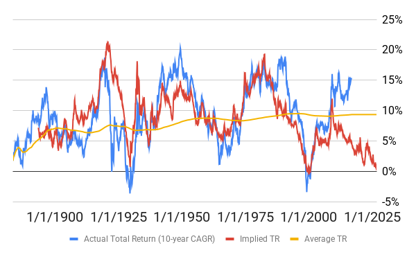 Greenbackd tweet picture