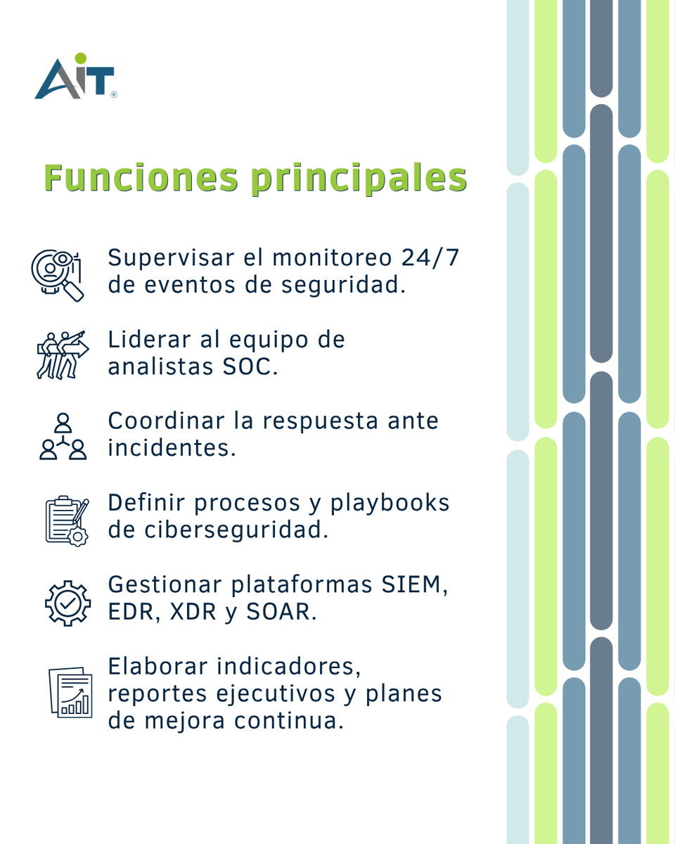 aitmx's tweet photo. #PerfilesTI | Las amenazas cibernéticas evolucionan todos los días. La pregunta ya no es si tu empresa será objetivo de un ataque, sino qué tan preparada está para responder.

Cotiza aquí: https://t.co/VySXGvI7PH 

#Ciberseguridad #SOC #SecurityOperationsCenter #CyberSecurity https://t.co/H88VjsmNFC