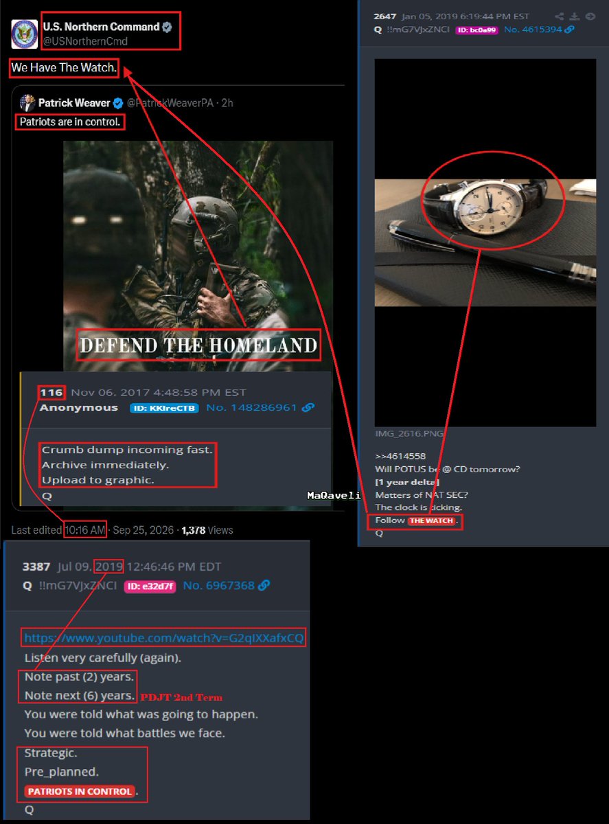 MQaveli's tweet photo. Follow the Watch! US North Comm has the watch now. Patriots in control!
Qp 3387
https://t.co/miei6p6X2c
Listen very carefully (again).
Note past (2) years.
Note next (6) years. <--- Trump admin v2
You were told what was going to happen.
You were told what battles we face.
Strategic. <---
Pre_planned. <---
PATRIOTS IN CONTROL. <---
Q