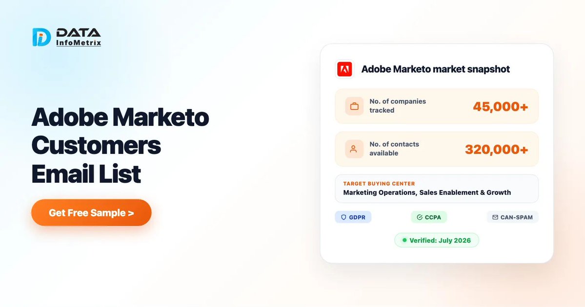 DataInfometrix's tweet photo. Find companies using Marketo with technology-specific Installed Base Data. Target relevant accounts for MarTech integrations, migration, implementation & ABM.
https://t.co/gWB57bAsgl
#Marketo #MarTech #InstalledBaseData https://t.co/99LAVO5HaU