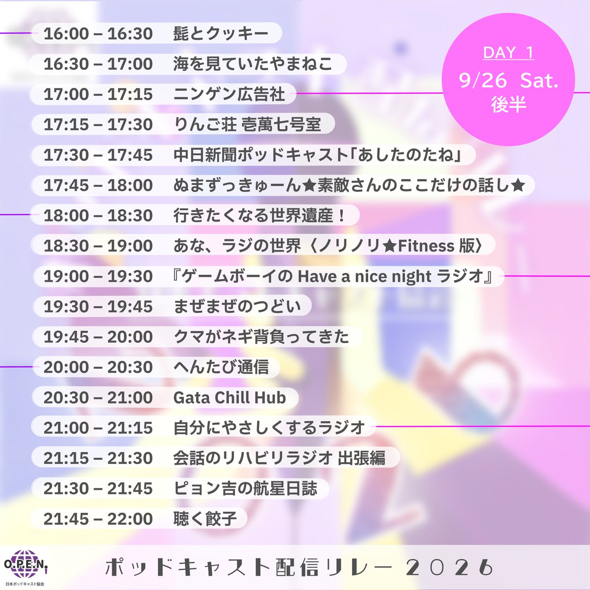 podcasting_jp's tweet photo. \ 本日10:00スタート！
   #ポッドキャスト配信リレー2026 🎉 /

🗣️DAY 1：10:00〜22:00
→ https://t.co/7BnL2VJyQf

🗣️深夜枠：23:00〜
→ https://t.co/EnkaE771Jm

💁‍♀️ 各番組紹介
⭐️ DAY 1 前半
https://t.co/RRWULR23EC
⭐️ DAY 1 後半
https://t.co/0kms4vvSLG
🌙 深夜枠
https://t.co/dLnupxVPuF https://t.co/G2EJUJYmo6