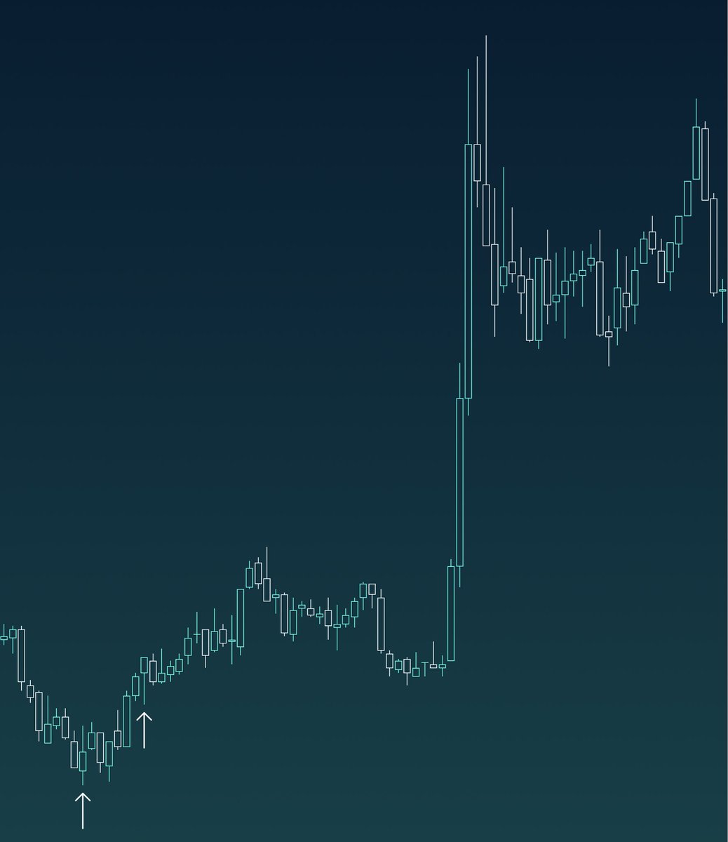 seethefootprint's tweet photo. You think there isn’t someone out there that knows what’s going to happen before it happens? 

→ Think again. 

Insider Knowledge is very real. 

24th September:

11:14am (CT), 
Gold exploded +345 ticks in 3 minutes. 
Insiders profited $229,400

They were 62 E-Mini’s Long nearly 3 quarters of an hour before news headlined the world. 

How do I know?

The Footprint reveals everything…

— & I’m going to expose it:

At 10:32 am (CT),
The Insider bought 31 contracts;
A 31x2 Iceberg on the Bid; 
≡ A 15.5x Greater Imbalance. 
Passive Longs. 

At 10:39 am (CT),
The Insider bought another 31 contracts;
A 3x31 Iceberg on the Ask / Offer; 
≡ A 10.3x Greater Imbalance. 
Aggressive Longs. 

Playing both sides to hide their true intent*. 

The news headlined at 11:15am (CT):

‘US and Iran discussing phased deal to reopen Hormuz and end US blockade’. 

Presuming the insiders rode it all the way to the top:

Profit = +$229,400. 

(This is pure price P&L and excludes: Commissions, Fees and Slippage.)

I don’t need you to follow me. 

— I don’t need your money either, but if you ever want to know “why”, 

I’m the only person that can tell you. 

Don’t believe me?
I’ve posted the proof;
Go fu*k yourself. 

This is for the people that want to know how they do it;

How insiders make money. 

And knowing how they did it?

They made me money too. 

🖕🏼