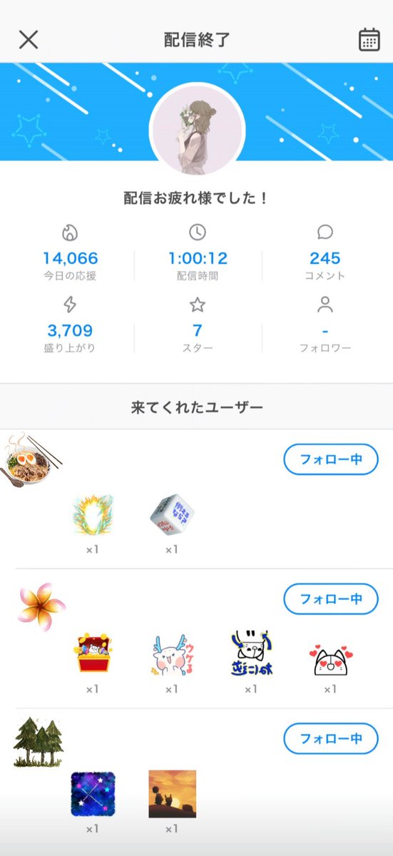 t05_lv's tweet photo. 来てくれてありがとう！
本当に…本当に…
今日はとんでもなかった…

たくさん人が来てくれてなかなか一人一人とお話できなかったから、また今度ゆっくり話せたら嬉しいな☺️

☆1のお礼にニャンちゅうの物真似をさせていただきました

改めて本当にありがとう✨️ https://t.co/kjAI4w2BOo
