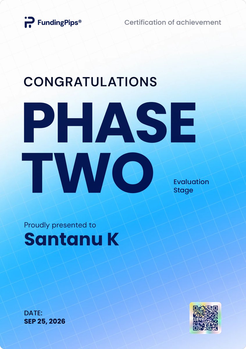 SantanuKDX's tweet photo. PHASE 2 CLEARED 🔥

Atleast today catch @fundingpips 
CFD challenge passed ✅

$NQ setup for +1.5R 🎯

After everything this hpy weekend 💚

Phase 2 → DONE
Now onto the funded stage 🚀 https://t.co/rvc1iaRsze