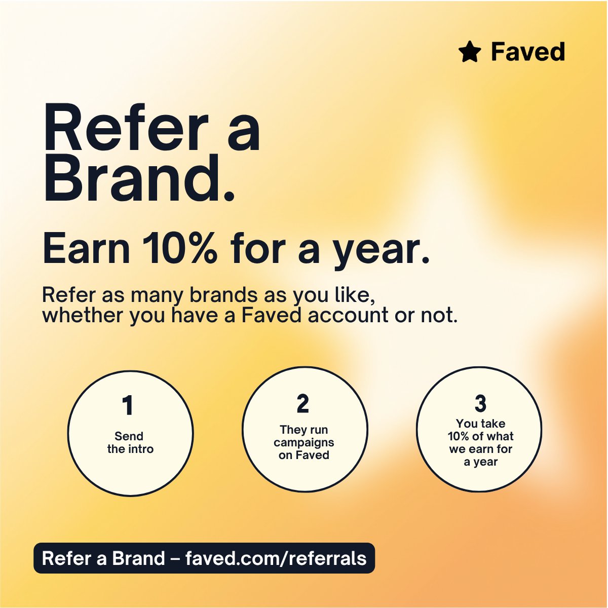 favedltd's tweet photo. Refer a brand to Faved and earn 10% of what we make from them, for a full year! 💰 https://t.co/PWJMc8NH45