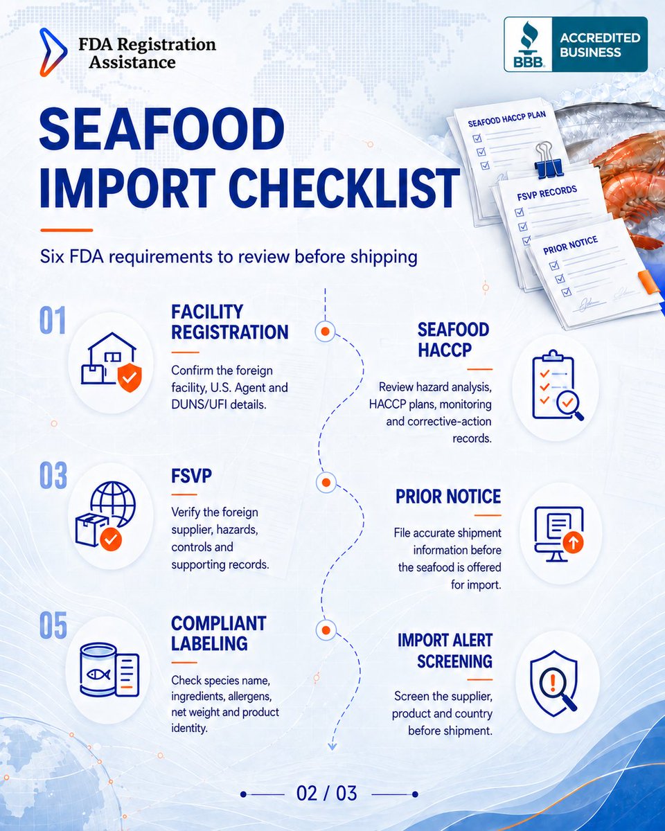 fda_assistance's tweet photo. 🐟 𝗦𝗵𝗶𝗽𝗽𝗶𝗻𝗴 𝘀𝗲𝗮𝗳𝗼𝗼𝗱 𝘁𝗼 𝘁𝗵𝗲 𝗨.𝗦.? Review FDA registration, Seafood HACCP, Prior Notice, labeling, FSVP where applicable &amp; Import Alert status before shipping.

📞 +1 928-275-8333
🌐 https://t.co/uMEApqcRNh
#FDACompliance #SeafoodImport https://t.co/3MIERedLbp