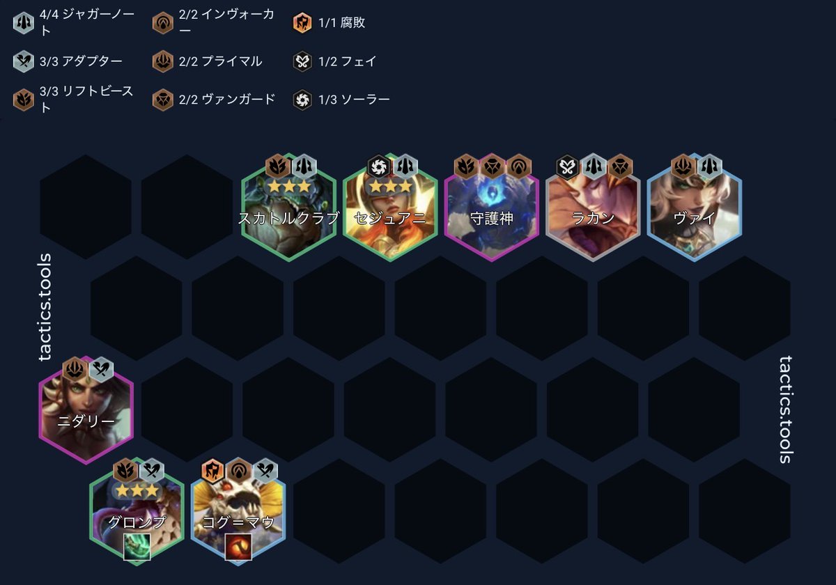 Ginya_76's tweet photo. 新構成
【SEA式グロンプリロール】
アダプター特性によりアイテム要求値が極めて低い
特定のアイテムに拘らずステ3勝てるように良い感じで作る

レベル6盤面/不明
配置/不明
オーグメント/不明
秘密のテクニック/不明 https://t.co/GAPYViJjPG