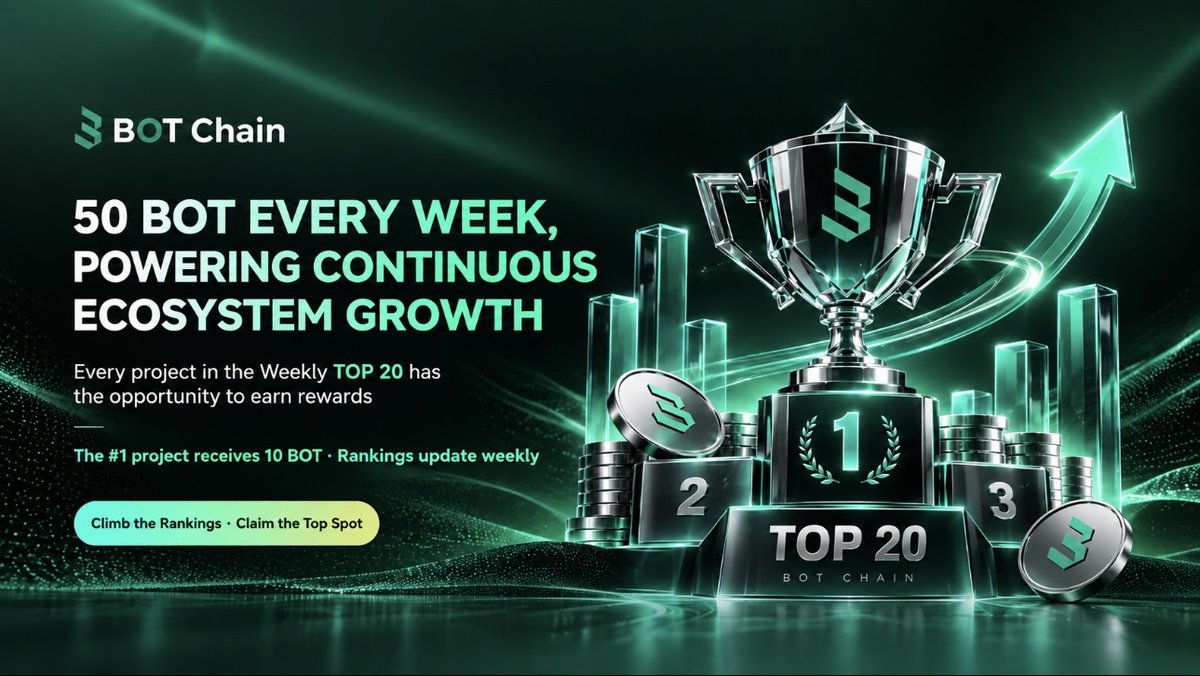 BOTChain_ai tweet picture