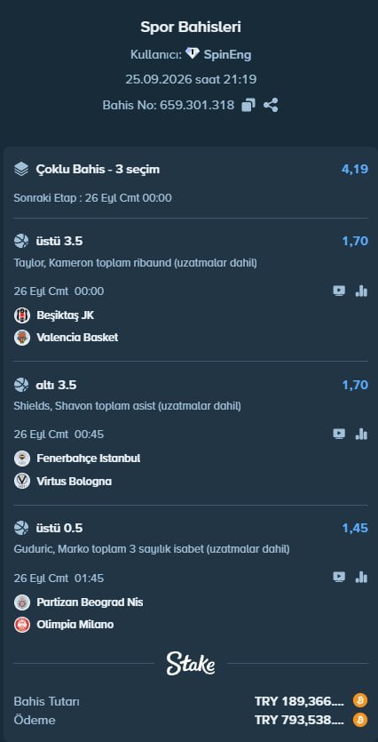 NbaEngProps's tweet photo. #EuroLeaguePicks 🏀

EuroLeague’de bugün 3 oyuncu tercihiyle devam ediyorum.

Beşiktaş – Valencia Basket
Kameron Taylor 3.5 ribaunt ÜST | 1.70
Valencia’nın yeni kadrosunu beğendim. Taylor’ın takımda kalan önemli isimlerden biri olarak sorumluluk almaya devam etmesini bekliyorum. Geçen sezon EuroLeague’de 4.45 ribaunt ortalamasıyla oynadı, 40 maçın 27’sinde en az 4 ribaunt aldı. Bu eşleşmede 3.5 baremini makul buluyorum.

Fenerbahçe – Virtus Bologna
Shavon Shields 3.5 asist ALT | 1.70
Fenerbahçe’de Baldwin ve Forrest’ın yanında Shields’tan daha çok bitiricilik bekliyorum. Geçen sezon Milano’da EuroLeague asist ortalaması 2.71’di, 35 maçın 24’ünde bu baremin altında kaldı. Hücumdaki rolünü düşününce 4 asist bana yüksek geliyor, alt tarafındayım.

Partizan – Olimpia Milano
Marko Guduric 0.5 üçlük ÜST | 1.45
Guduric’te sayı yerine tek üçlüğü tercih ettim. Geçen sezon EuroLeague’de maç başına 3.43 üçlük denemesinde 1.31 isabet buldu, 35 maçın 26’sında en az bir üçlük attı. Bu gece de dışarıdan fırsat bulmasını bekliyorum; tercihim tek isabet üzerinden.

 @Stake
Bol kazançlar 🔌