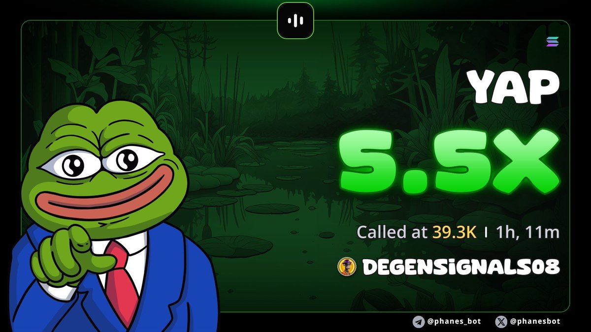 DEGENSIGNALS08's tweet photo. Successful 5.5x up on my call $YAP
Early entries are stacking massive profits while momentum keeps ripping 🚀 

CA:

jLz71QZfjnZZMLjUaCBw7KmUyftkkNq8NkWi2u9dyap https://t.co/KPl8iy2wb4