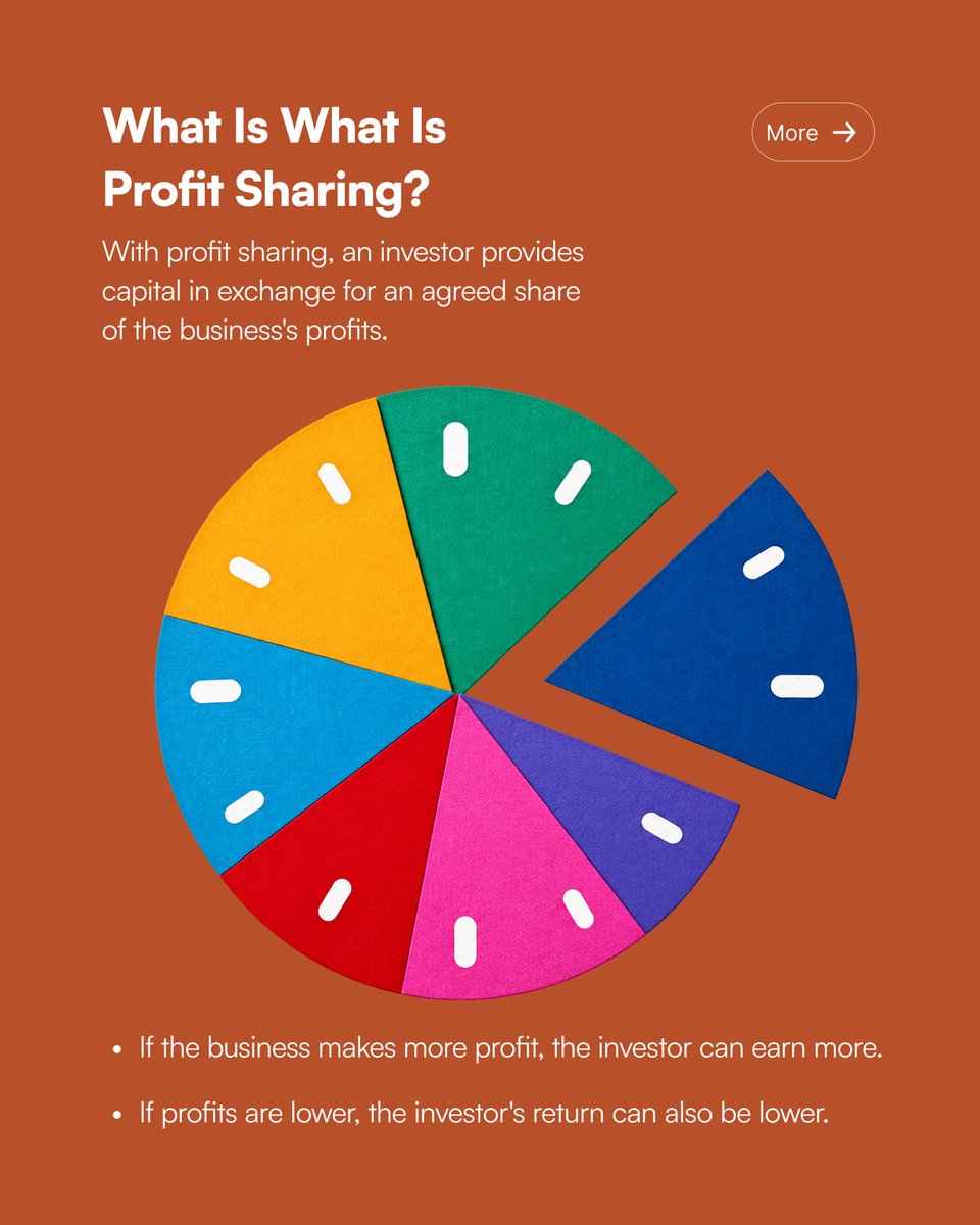imani_ventures's tweet photo. Some investors prefer knowing their numbers. Others prefer betting on growth.

At Imani Ventures, we make both options clear before you invest.

 Thread👇🏿

#ImaniVentures #MSMEFunding #NigerianBusiness #AfricaBusiness #StructuredCapital https://t.co/uIevmZ7WgC