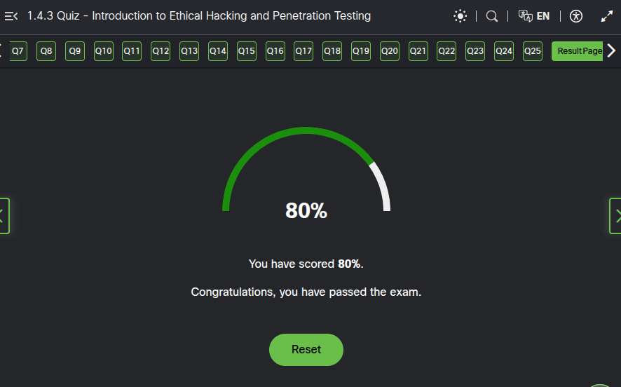 Obi_adiromma's tweet photo. .........I said to myself "Anything below 70% means you are not built for this". 25 questions still at the introduction 80%

I guess I belong here. I have to belong here........ https://t.co/pIPnUm7Qoy