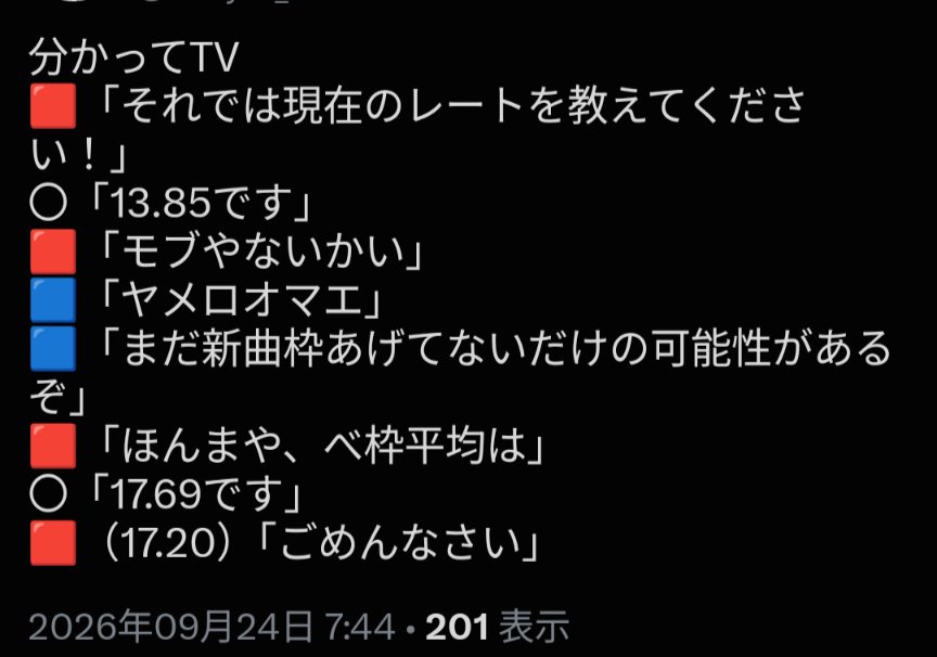 sea_raru6's tweet photo. ちなみにエアプ https://t.co/s4ZkXdng4L