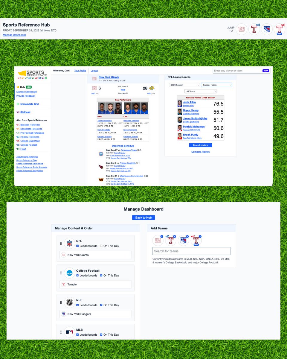 DanPizzuta's tweet photo. Finding myself on the new Sports Reference Hub daily with the ability to jump between sports and customize everything in one place. It's free to sign up and customize #sportsrefambassador https://t.co/F8OkmekWCu