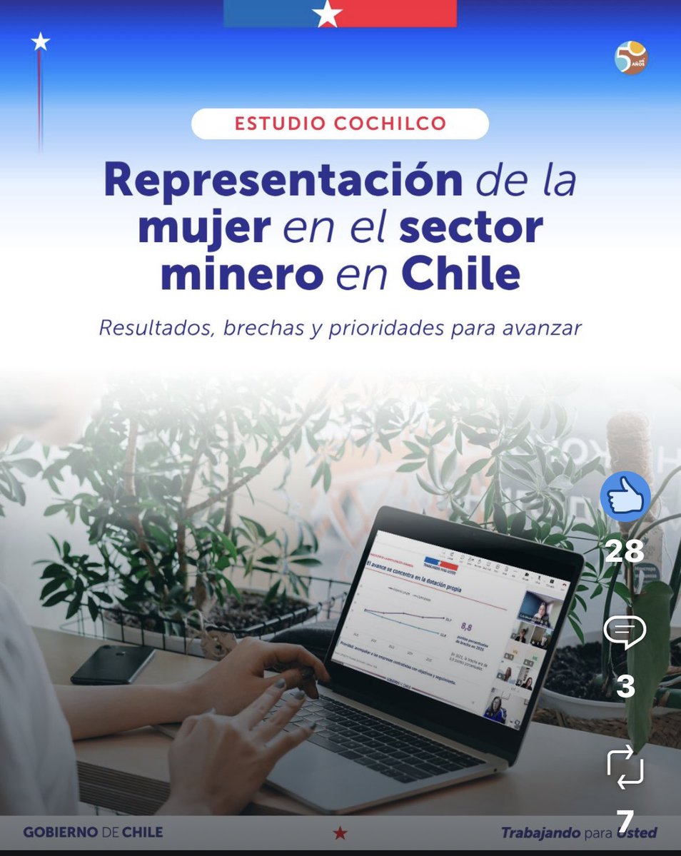 CochilcoChile's tweet photo. 📑 ¡Presentamos nuestro estudio!
Nuestra analista, Carla Rebolledo, presentó los principales resultados de nuestro estudio “Representación de la mujer en el sector minero en Chile”, en la Mesa Mujer y Minería, liderada por el 
@MinMineria_cl @MinMujeryEG https://t.co/3tFYuYdujd