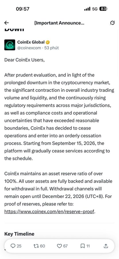 SituWanxin's tweet photo. CoinEx has announced that it will cease operations.  

Customers will be able to withdraw their funds until December 22, 2026.  

Behind CoinEx is ViaBTC Pool, one of the largest Bitcoin mining pools in the world.  

CoinEx launched around the same time as Binance, and it attracted a large number of users. However, many users mainly joined to sell coins, which caused the exchange to fall far behind.  

Quite sad to see CoinEx go.