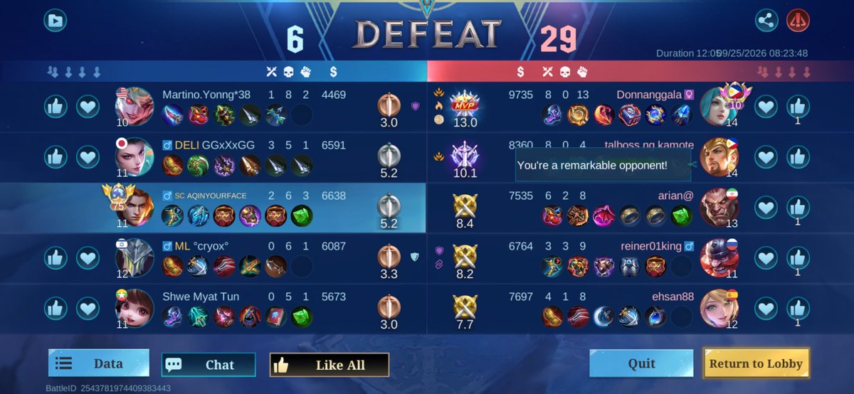 GPStrackingu's tweet photo. @MobileLegendsOL #MobileLegends @Skystone_Games @ByteDance @MOONTON #ByteDance #MOONTON @Twitch #twitchstreamer #twitchgamer #twitchstreaming #TwitchPartner #TwitchAffliate #twitchgirls #twitch fucking games that joke you fucking fagots do your jobs https://t.co/5YrJNOeZLt