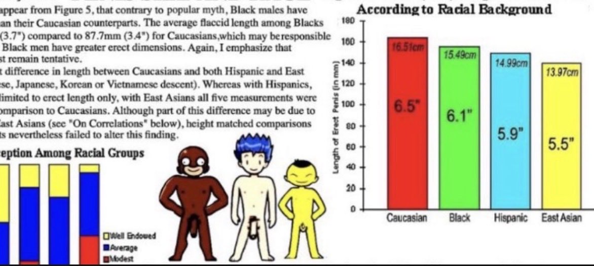 ChaseJ05CJ's tweet photo. @BTCHypeS @Chairforce007 “BBC” is black boy cope. Reality: https://t.co/h3JEm6Et9A