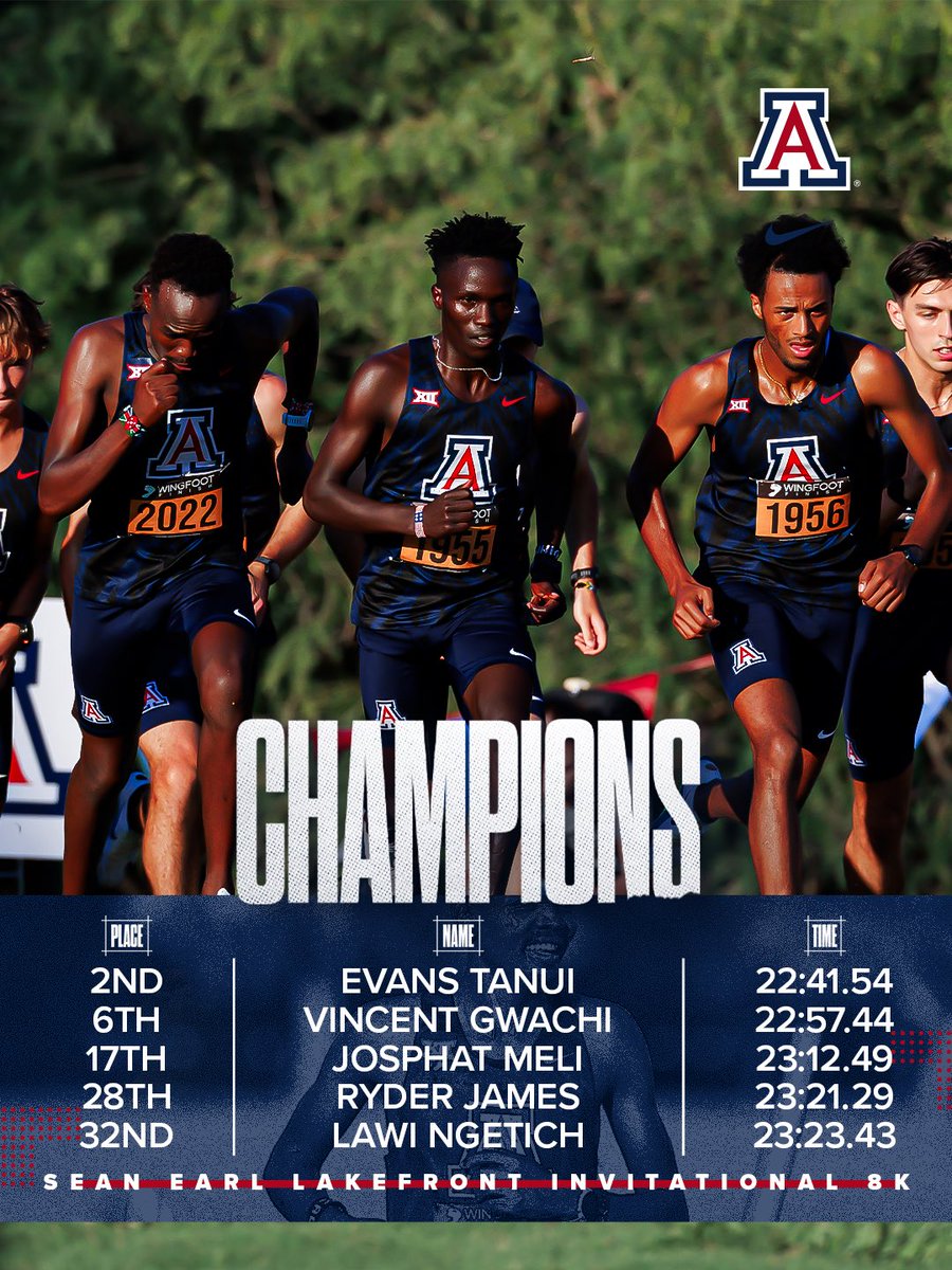 ArizonaTrack tweet picture