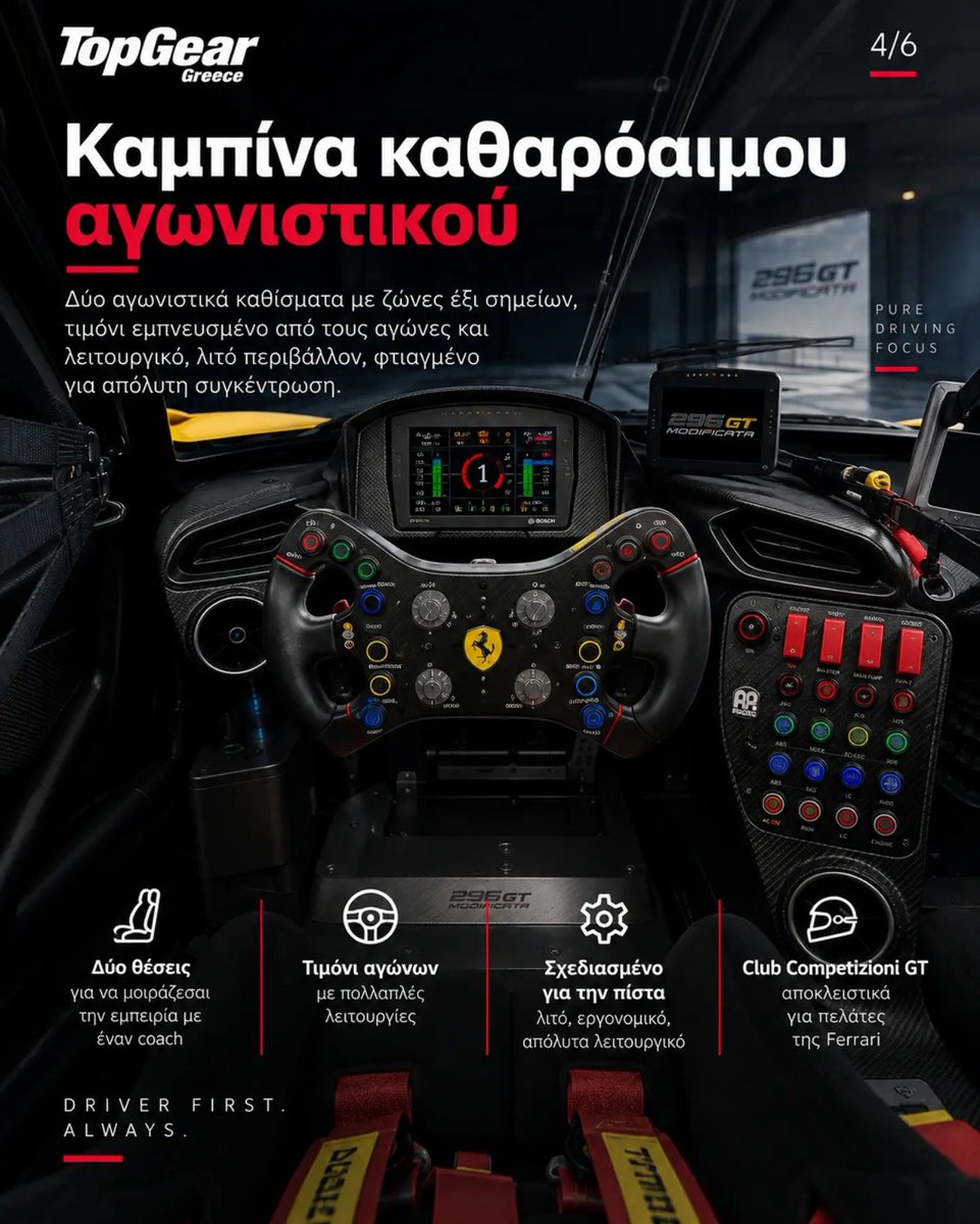 topgearmaggr's tweet photo. Δεν απευθύνεται στο ευρύ κοινό γιατί πρέπει να μπορείς και να θέλεις να την απολαύσεις στην πίστα. Οι πελάτες της Scuderia όμως είναι από αυτούς, οπότε το νέο "δώρο" από το Maranello είναι η Ferrari 296 GT Modificata. #ferrari #scuderiaferrari

#topgeargreece https://t.co/1YTVlYM4Lw