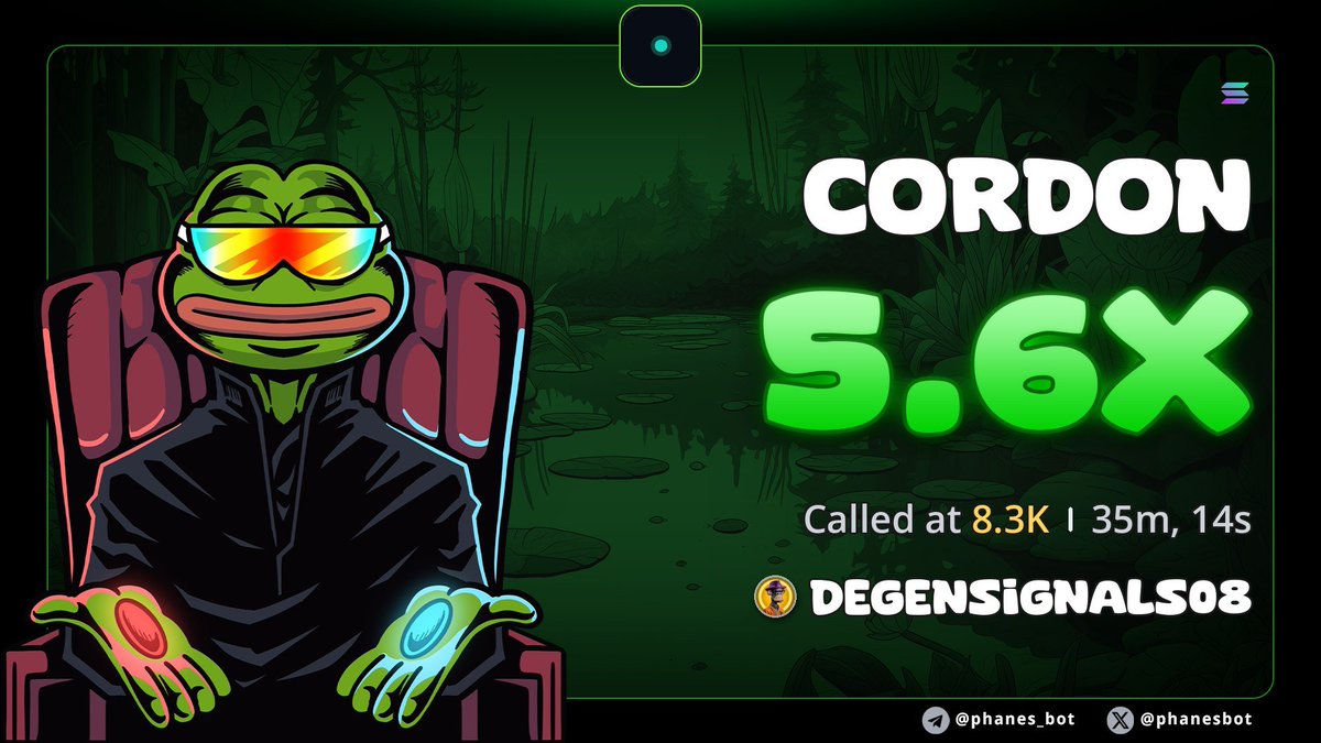 DEGENSIGNALS08's tweet photo. 5.6x from my $CORDON call. 🚀🔥

Spotted it early. Knew the momentum was coming. 📈

CA: GSGErUNRVESS4CGBQ2A56rVBEVPms9BEGLMgTwv7pump

#Solana #SolanaMemecoins #Memecoin https://t.co/SofKobxUtN