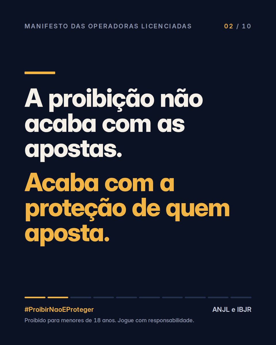 Icebetbr's tweet photo. PROIBIR NÃO É PROTEGER

A https://t.co/ecDMPo5ePv assina, ao lado das operadoras licenciadas do Brasil, o manifesto da ANJL e do IBJR.

A proibição não acaba com as apostas no Brasil, mas com a proteção de quem aposta.

Segundo o Ministério da Fazenda, 31 milhões de pessoas estão ativas nas plataformas de apostas legalizadas, cerca de 20% do eleitorado nacional, que, em sua imensa maioria, aposta de forma recreativa e responsável.

Essas apostas não deixarão de ser feitas com uma medida provisória; apenas mudarão de endereço para ambientes sem controle, que aceitam menores de idade e cartões de crédito. No mercado autorizado, as plataformas verificam idade e CPF, adotam políticas de saúde mental e autoexclusão e recolhem impostos para políticas públicas.

Compartilhamos a preocupação com o endividamento das famílias e com o jogo problemático, e quem tem as melhores condições de enfrentar esse problema é justamente um mercado altamente regulado. O mercado legal hoje impede que 3 milhões de beneficiários de programas sociais apostem e já atendeu 1,2 milhão de pedidos de autoexclusão. Nenhum site ilegal faz isso.

O mercado ilegal brasileiro tem um agravante: é explorado pelo crime organizado para aplicar golpes digitais contra a população mais vulnerável. O governo já bloqueou mais de 66 mil domínios ilegais. Mesmo assim, em uma só semana de setembro, 6.409 seguiam no ar, e 14 novos são criados por dia. O mercado clandestino já responde por 41% do volume apostado no país. Com a proibição, esse número saltará para 100%.

Se a proibição atingir todo o mercado regulado, a consultoria LCA estima que até R$ 73 bilhões em arrecadação estariam em risco entre 2027 e 2030, caso 100% da demanda migre para operadores ilegais.

Se o objetivo é proteger o cidadão, o caminho é mais fiscalização, não menos. Estamos prontos para discutir limites de depósito e de tempo, regras mais rígidas de publicidade, cuidado em saúde mental e mais rigor no combate aos sites ilegais. Nada disso pode ser exigido de quem opera na clandestinidade.

Proibir não protege o apostador. Apenas o empurra para ambientes sem fiscalização.

ANJL e IBJR
#ProibirNaoEProteger