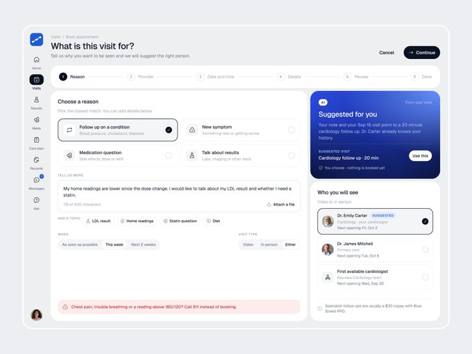 A screenshot of a healthcare appointment booking interface titled "What is this visit for?" showing options like "Follow up on a condition" selected, with a suggested cardiology appointment with Dr. Emily Carter.