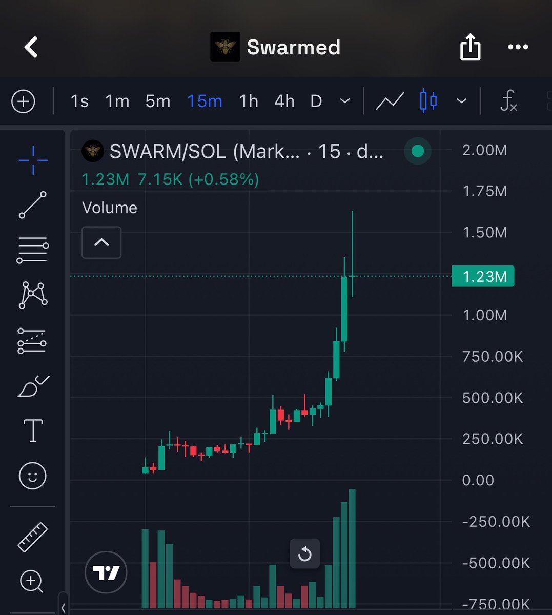 CurryTomi_'s tweet photo. It's all just beginning.

solana:5g9PWcRUHpmqm5uKycpShKXJB18sGLeCEzgB3qrRpump 

5g9PWcRUHpmqm5uKycpShKXJB18sGLeCEzgB3qrRpump

Join channel: https://t.co/IJdFL5LH1c https://t.co/oPWll2SSHG
