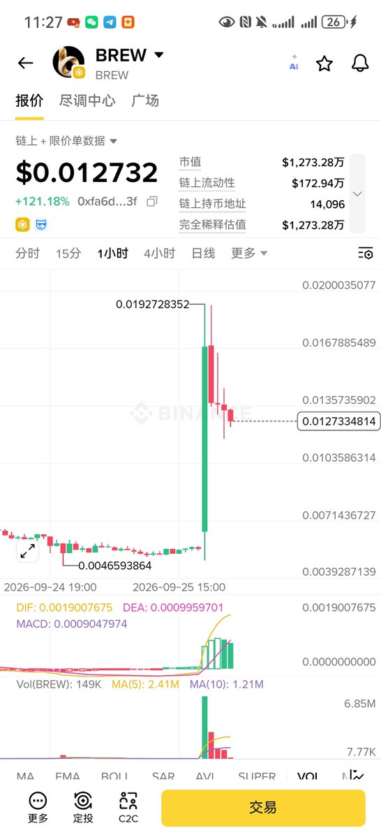 Y1Zhe_520's tweet photo. $BREW
 
本轮最被低估的链上黑马，1亿市值近在咫尺，爆发就在朝夕🔥
 
同赛道对标已走出超级行情：
✅PONS（Robinhood Chain）：新高0.97，持仓市值4.4亿美金
✅STONK（Solana）：新高0.40，持仓市值2.7亿美金
 
而BNB Chain + 币安Alpha 新晋上线的 $BREW，目前仅1500万市值，估值严重倒挂！
 
核心顶级配置拉满：
零税、无权限、LP锁仓、手续费销毁，纯公平机制；上线仅19天，底蕴干净无套路。
 
赛道基本面完全对标顶级公链：
BNB、Solana、RH Chain 三足鼎立争夺千亿生态、数十亿链上���易量，PONS/STONK 验证逻辑完全成立。
 
同样的模因+代币化股票叙事，同样的链上生态逻辑，
别人数亿市值，$BREW 仍处于百倍起涨洼地。
 
本季BSC唯一拿下Alpha背书、2000万以下估值的对标级标的，
极致预期差，缺口即将快速修复，行情才刚刚开始！
 
#BREW #BNBChain #链上黑马 #百倍潜力
