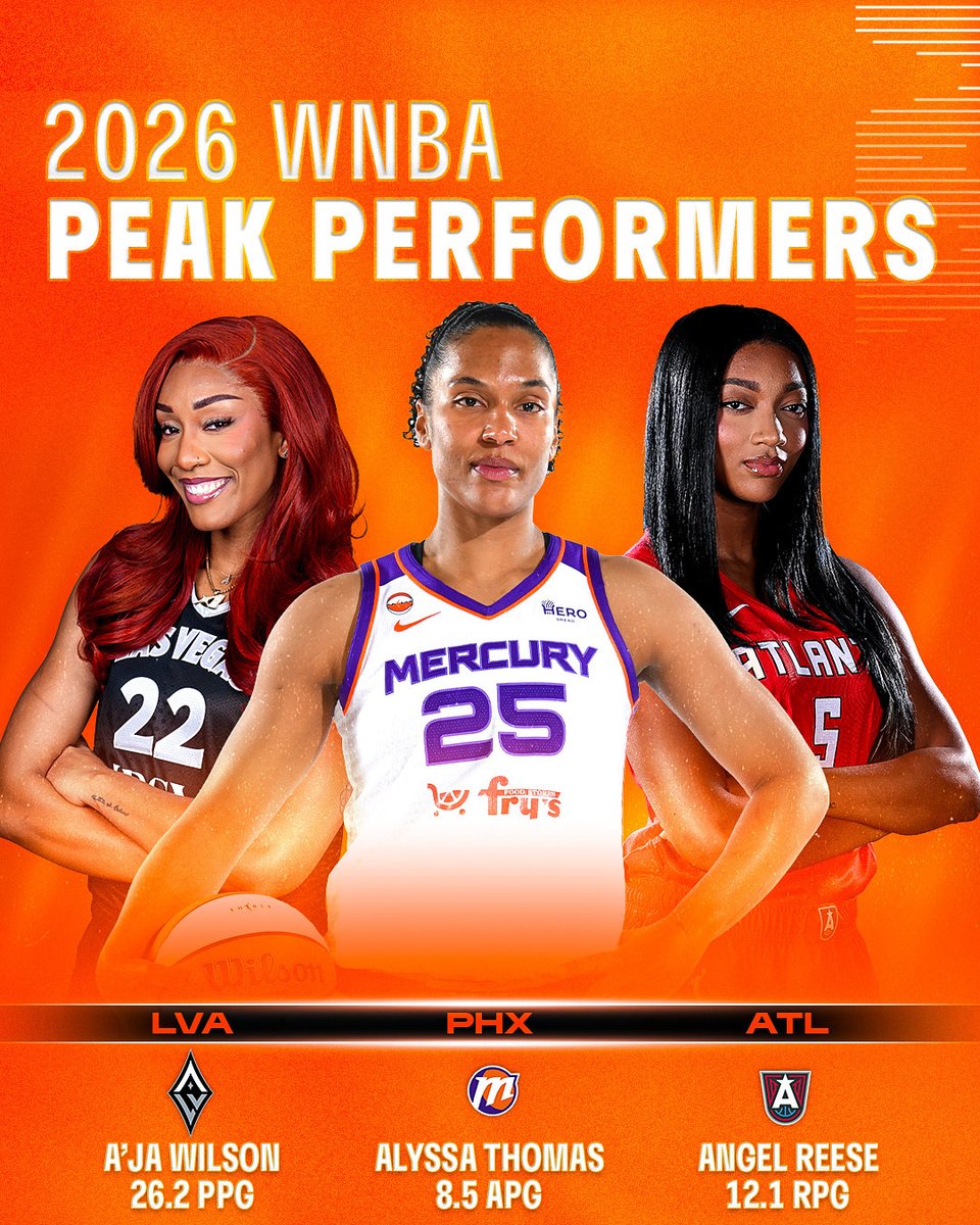 WNBA tweet picture