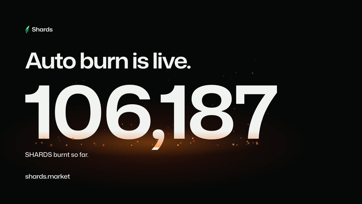 shardsmarket's tweet photo. 50% of all platform revenue from v2 trading now goes to buying back and burning $SHARDS.

Every buy and every sell on a v2 coin contributes. The buyback and burn are executed automatically on chain through burn.shardsmarket.near.

106,187 $SHARDS burnt to date.

https://t.co/RVoo7EIFDd